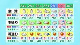 今季最強寒波襲来 24日(火)夜から25日(水)にかけ会津で大雪の見込み【福島・23日午前6時現在】 | 福島のニュース│TUF