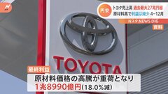 トヨタ自動車　去年4～12月決算　売上高は過去最高も最終利益は18％減　原材料高で| TBS CROSS DIG with Bloomberg