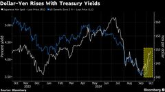 最も人気がある取引は円売り、投資家は米ＣＰＩリスクに備える| TBS CROSS DIG with Bloomberg