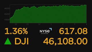 ダウ平均株価が史上初の4万6000ドル突破 利下げ期待などから 終値4万6108ドル| TBS CROSS DIG with Bloomberg