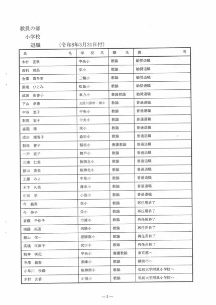 青森県教職員人事異動2026 「あの先生どこに行ったんだべ？」 小学校