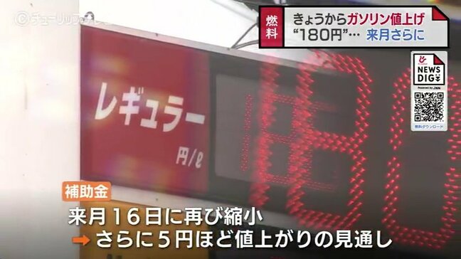 前日より5円値上げ…レギュラーガソリンが180円　客「なにか我慢しないと…」店側も客の引き留めに苦慮　富山|TBS NEWS DIG