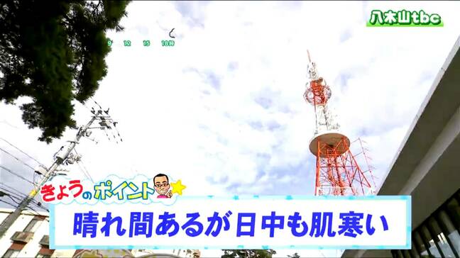 【21日宮城の天気】県内で今季最低を記録 寒気流入で日中も11月上旬並みの気温に tbc気象台|TBS NEWS DIG