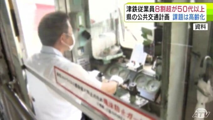 ローカル鉄道で進む従業員の高齢化　「津軽鉄道」では8割超が50代以上　同様の問題抱えてる「弘南鉄道」は運転士13人のうち12人が50代以上　青森県の新たな公共交通計画　課題は『高齢化』|TBS NEWS DIG