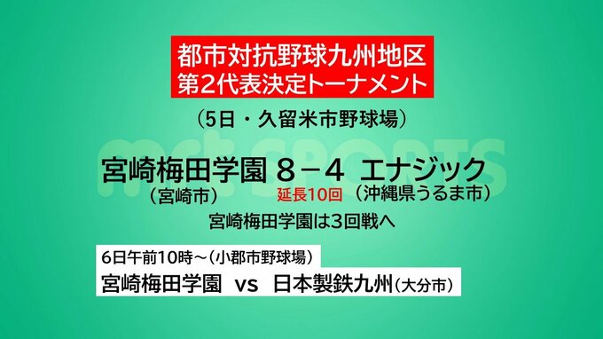 都市対抗野球九州地区二次予選　宮崎梅田学園が延長の末エナジックに勝利　第2代表決定トーナメント2回戦　|　MRTニュース ｜ ＭＲＴ宮崎放送
