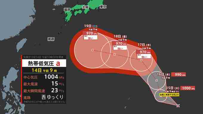【台風情報】２４時間以内に ”次の台風” 発生へ  シルバーウイーク影響大きいか【雨風シミュレーション２４日（木）まで／シルバーウイーク天気予報】気象庁の進路予想|TBS NEWS DIG