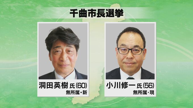 午後4時現在の投票率25.17%　前回を0.39ポイント上回って推移【千曲市長選挙】新人と現職の一騎打ち　|　SBC NEWS | 長野のニュース | SBC信越放送