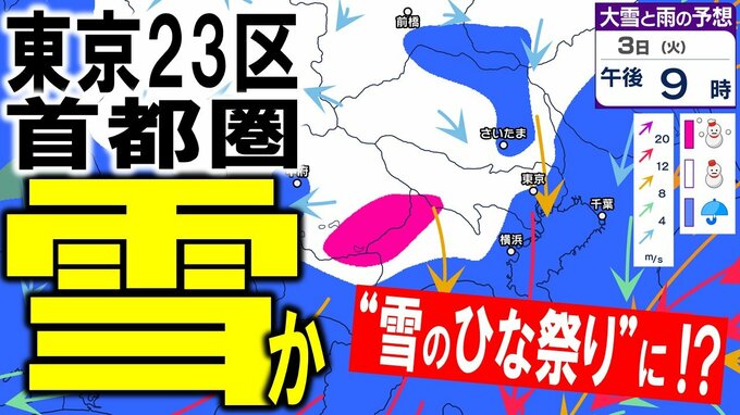 【東京・首都圏で雪？23区も？】“雪のひな祭り”に！？　気象庁が東京に「大雪と大雨に関する気象情報」発表　3～4日にかけて南岸低気圧接近で関東甲信で大雪予想の所が　大雪シミュレーションの最新予想あり|TBS NEWS DIG