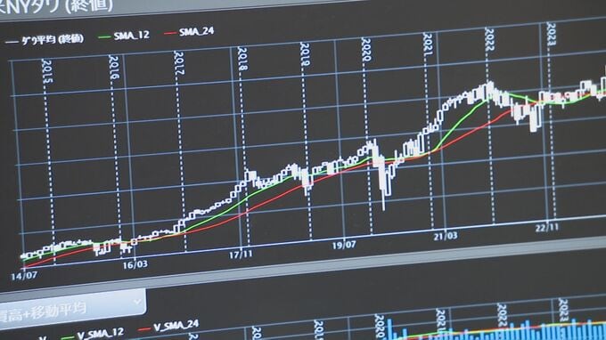 いまさら聞けない「新NISA」とは　金融資産5か月で総額850億円増加　制度や注意点　|　大分のニュース｜OBS NEWS｜大分放送