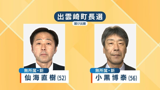 “全国最高齢”90歳の町長引退で16年ぶりの選挙戦に　新人2人の一騎打ち　新潟県出雲崎町長選|TBS NEWS DIG
