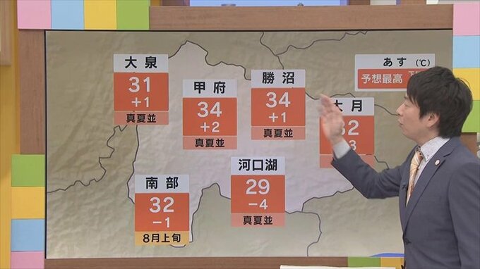 あす20日の午前は晴れて気温上昇、午後は天気の急変に注意　気象予報士が解説　|　山梨のニュース | ＵＴＹテレビ山梨
