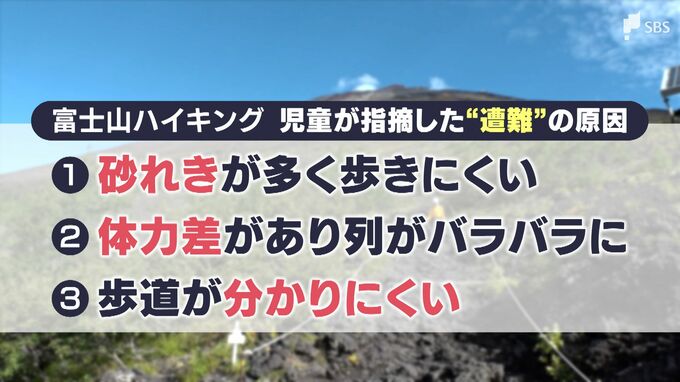 児童8人が一時"遭難"　学校もガイドも反省…富士登山のリスク　現地取材で見えたもの＝静岡|TBS NEWS DIG