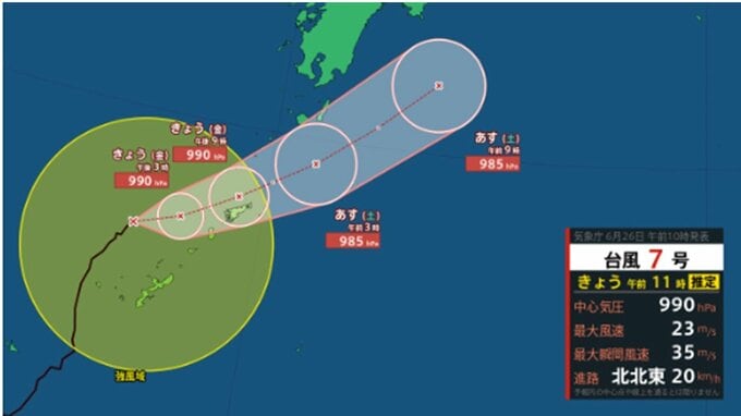 【台風情報】沖縄への影響はどうなる？ 台風7号(メーカラー)は暴風域を伴い南西諸島にかなり接近　27日には西日本～東日本の太平洋側に接近か　今後の全国の天気を画像で　気象庁　|　山形のニュース│TUYテレビユー山形