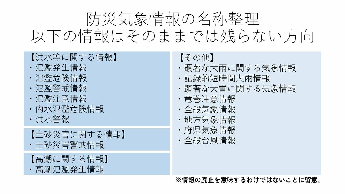 洪水警報」「土砂災害警戒情報」などの名称は残らない方向 「危険警報」新設の陰で 防災気象情報の見直しに伴う動き | TBS NEWS DIG