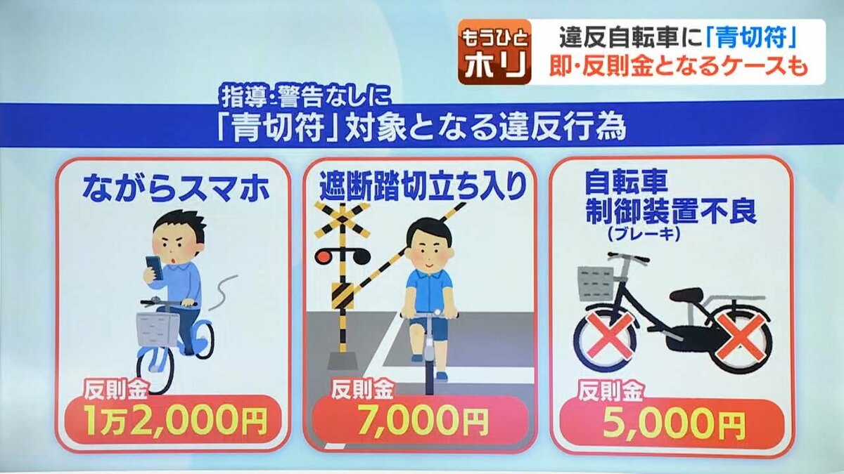 自転車の新ルール】16歳以上で自転車の“ながらスマホ”即「青切符