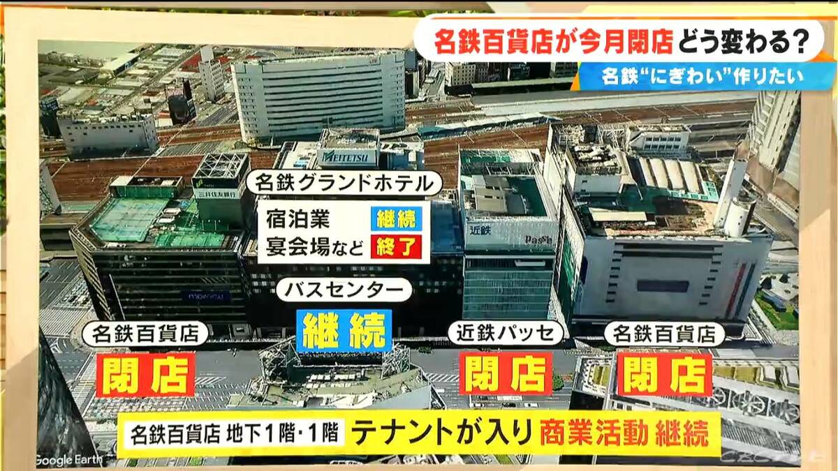 名鉄 百貨店 閉店