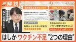 「はしか」国内で感染相次ぐ、希望者急増でワクチン不足 ライブ会場で…感染力は?【Nスタ解説】|TBS NEWS DIG
