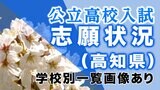 高知県公立高校入試 2023年“倍率一覧” 全日制倍率は『0.7倍』【画像に全校一覧】|TBS NEWS DIG
