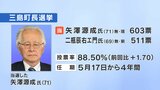 【統一地方選】三島町・矢澤氏3選、古殿町・岡部氏6選、玉川村・須釜氏初当選 福島|TBS NEWS DIG