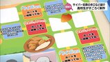 サイバー犯罪の手口やインターネット上のトラブルを子どもたちが学ぶ「すごろく」 宮崎市の高校生が制作 | MRTニュース | MRT宮崎放送