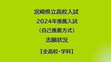 宮崎県立高校入試 2024年推薦入試(自己推薦方式)志願状況【全高校・学科】 全日制倍率「1.70倍」 | MRTニュース | MRT宮崎放送