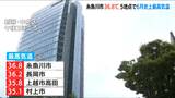 5つの地点で6月の観測史上最高気温に 新潟県糸魚川市 で37℃に迫る暑さに 県内では熱中症の疑いで22人が搬送|TBS NEWS DIG