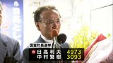 国富町長選挙　日髙利夫氏が初当選|TBS NEWS DIG