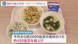 学校給食や住宅にも値上げの波 “侵攻”と“円安”さらに家計圧迫の恐れ|TBS NEWS DIG