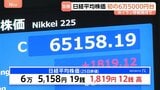 【速報】日経平均 1819円高の6万5158円で取引終了　終値も史上最高値を更新　中東情勢の行方次第で今後も不安定な値動きに|TBS NEWS DIG