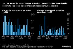 【焦点】ＦＲＢが重視する物価指数、小幅な伸びにとどまる見通し| TBS CROSS DIG with Bloomberg