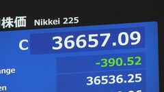 【速報】5日の日経平均株価の終値は390円安の3万6657円　円高進行と米ハイテク株安うけて| TBS CROSS DIG with Bloomberg
