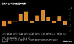 米ゴールドマン、日本で10年越しの顧客獲得－運用受託市場の変化象徴| TBS CROSS DIG with Bloomberg