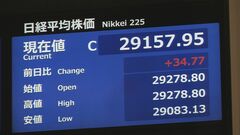 【速報】日経平均株価　終値が今年最高値を更新　2万9157円で今週の取引終了| TBS CROSS DIG with Bloomberg