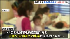 こども財源の「支援金」医療保険料から26年度開始へ　0～2歳の事業優先| TBS CROSS DIG with Bloomberg