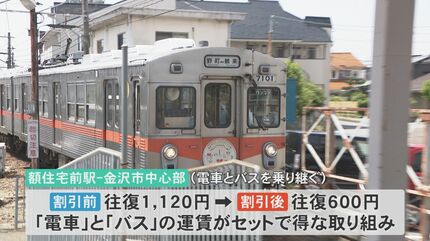 電車とバスの乗り継ぎ割引」公共交通存続へ金沢市が乗車券発売