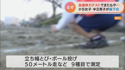 なぜ？ 全国運動能力調査 愛知県は小学5年女子と中学2年男子で最下位
