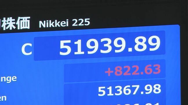 日経平均株価 9日終値5万1939円 午後に上げ幅拡大し5万2000円台に迫る場面も|TBS NEWS DIG