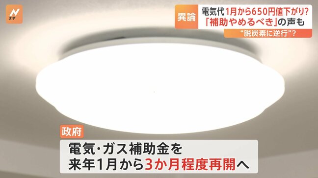 電気・ガス補助金を「来年1月から再開」で政府が調整　電気代が1月から650円値下がりか　しかし政府内から「補助やめるべき」の声が噴出…|TBS NEWS DIG