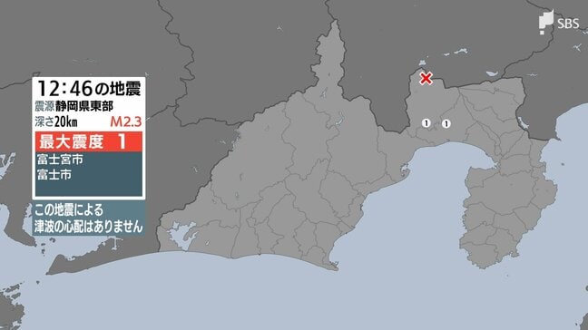 静岡県富士市と富士宮市で震度1 震源地は静岡県東部 津波の心配はなし（4日午後0時46分ごろ）|TBS NEWS DIG