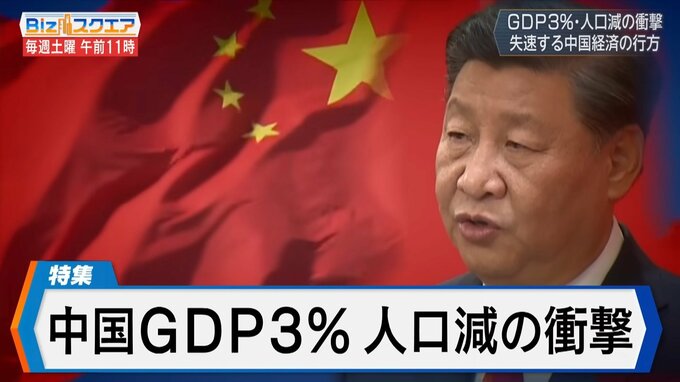 中国GDP3％と61年ぶり人口減の衝撃【Bizスクエア】|TBS NEWS DIG