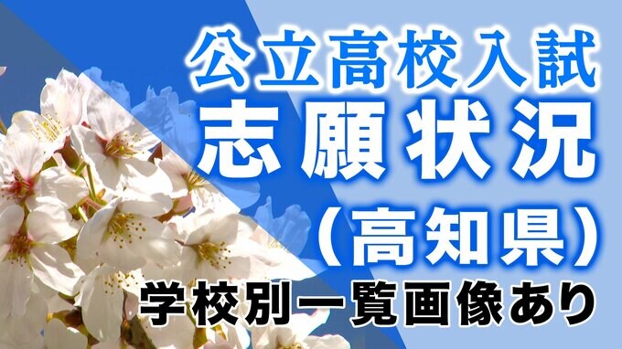 高知県公立高校入試 2023年“倍率一覧” 全日制倍率は『0.7倍』【画像に全校一覧】|TBS NEWS DIG