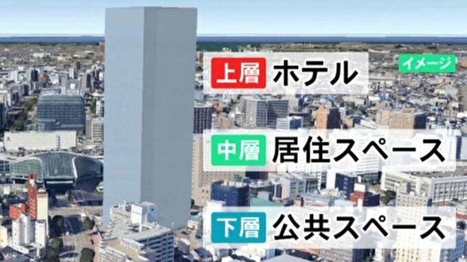 7年間“塩漬け”だった金沢駅前の都ホテル跡地「日本海側 随一の高さを目指す」超高層ビル計画に市民の期待と景観への不安|TBS NEWS DIG