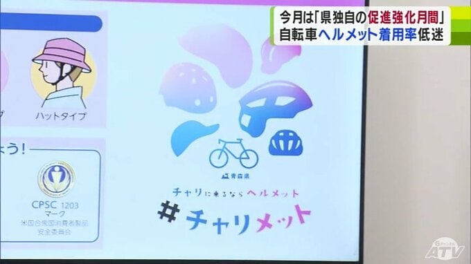自転車ヘルメットの着用率2.5%・全国ワースト2位の「青森県」9月を県独自の着用促進強化月間にすると発表　キャッチフレーズは「チャリメット」|TBS NEWS DIG