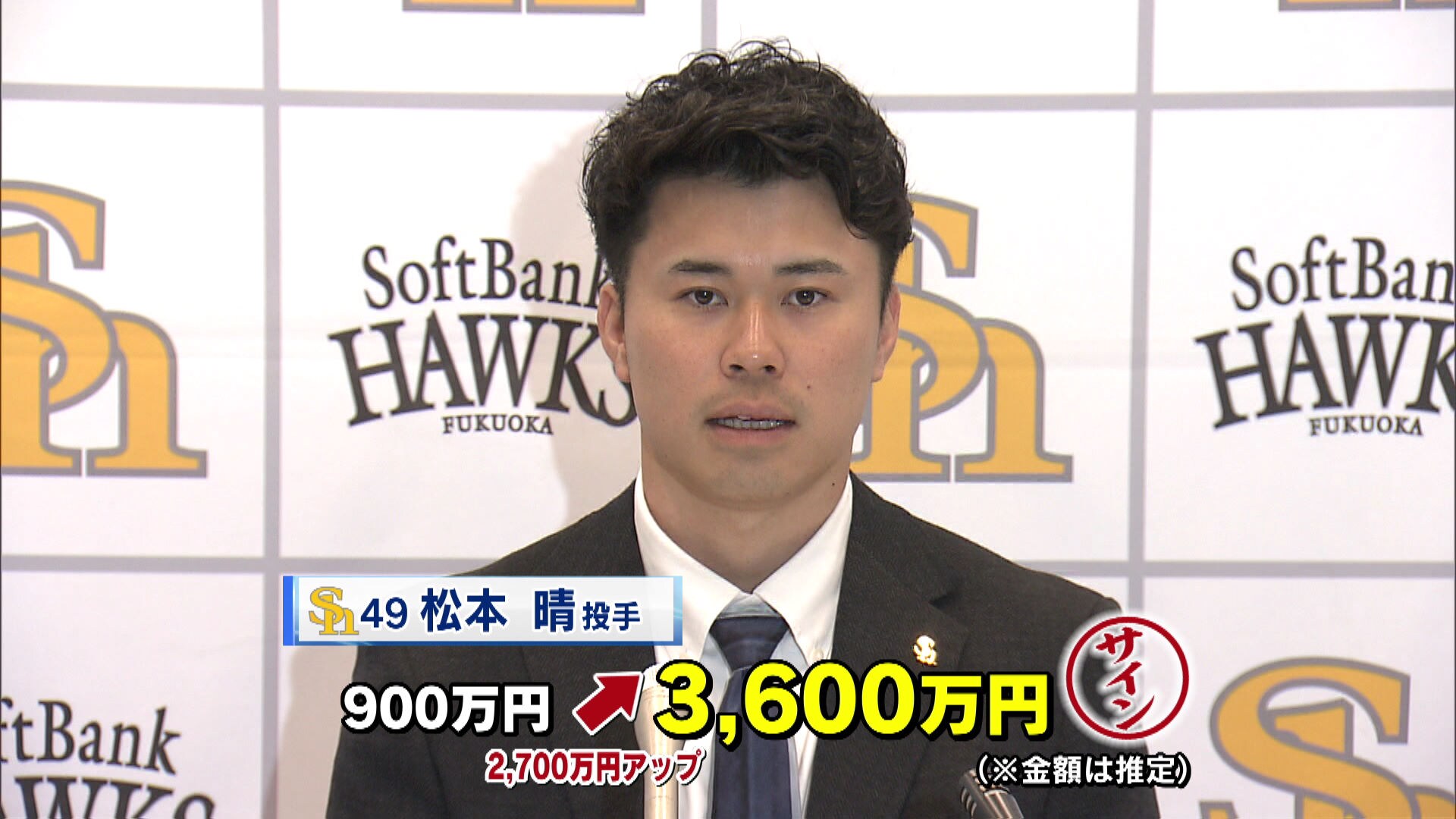 ソフトバンク】契約更改 松本晴は大幅アップ 大活躍の野村勇は保留