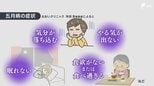 「休みの後はあまりやる気が出ない」GW明けの「五月病」に注意 医師に聞く"不調のサイン"|TBS NEWS DIG