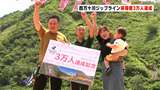 四万十川の上を滑空するアクティビティ「四万十川ジップライン」 来場者3万人を達成 | 高知のニュース・天気|KUTV NEWS | KUTVテレビ高知