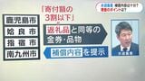 水迫畜産不適正表示 問題発覚から2か月 自治体は補償求めるも「極めて不十分」鹿児島|TBS NEWS DIG