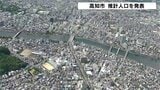 高知市の推計人口30万9423人…減少幅は縮小 20代と30代では転入者数の増加も | 高知のニュース・天気|KUTV NEWS | KUTVテレビ高知