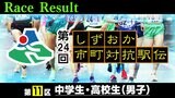 【リザルト】第11区(中学生・高校生男子)【第24回しずおか市町対抗駅伝】 | 静岡のニュース | SBSNEWS | 静岡放送