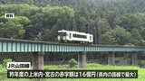 JR山田線の利用拡大を沿線の盛岡市と宮古市が協議 上米内~宮古間は岩手県内最大の赤字幅 来年度利用実態を詳細調査へ|TBS NEWS DIG